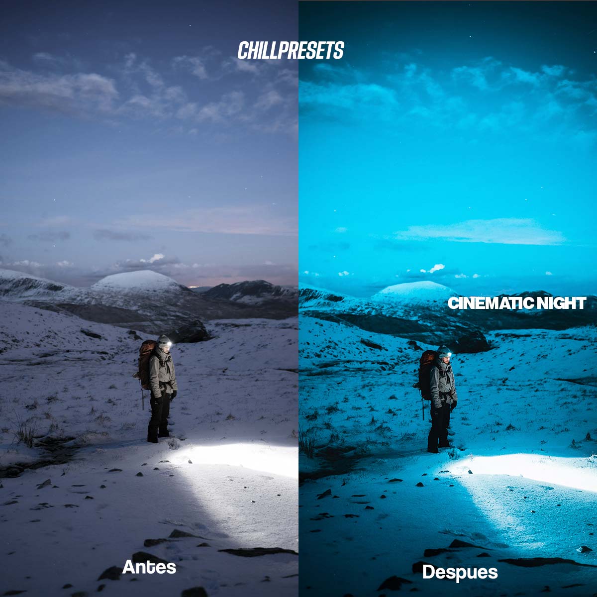 The Master Collections - Lightroom Presets