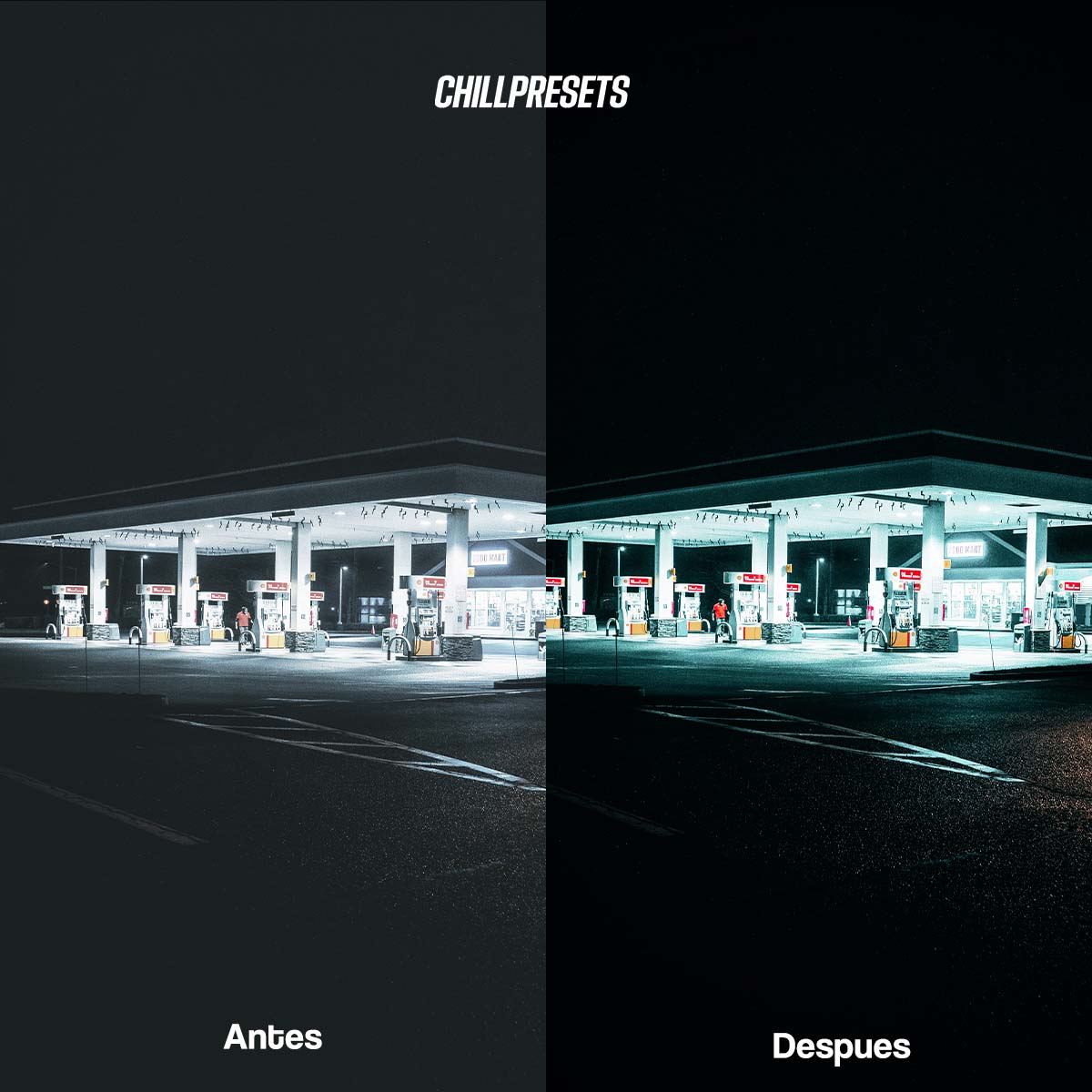 The Master Collections - Lightroom Presets